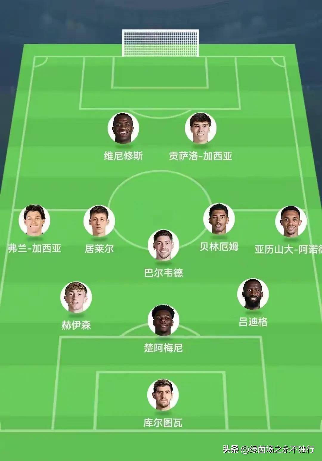 乐鱼app关于冲刺阶段多特蒙德调整名单以备国王杯，豪取连胜环节打磨，信心回归，赛程密集仍需轮换的信息